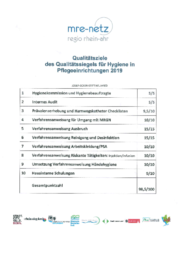 Tabelle mit Qualitätszielen des Qualitätssiegels für Hygiene in Pflegeeinrichtungen 2019 von mre-netz regio rhein-ahr, mit zehn Kriterien und Punktzahlen, Gesamtpunktzahl 98,5 von 100.